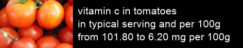vitamin c in tomatoes information and values per serving and 100g
